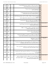 Form DHCS7098 I Staying Healthy Assessment - Senior - California (Arabic), Page 2