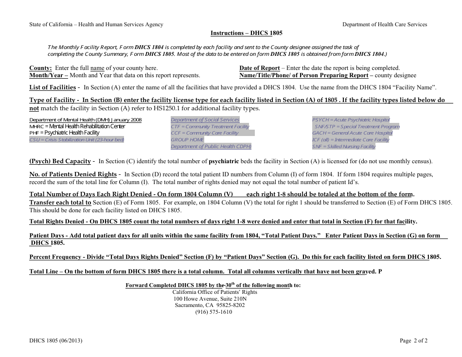 Form DHCS1805 Denial of Rights - County Summary - California, Page 2