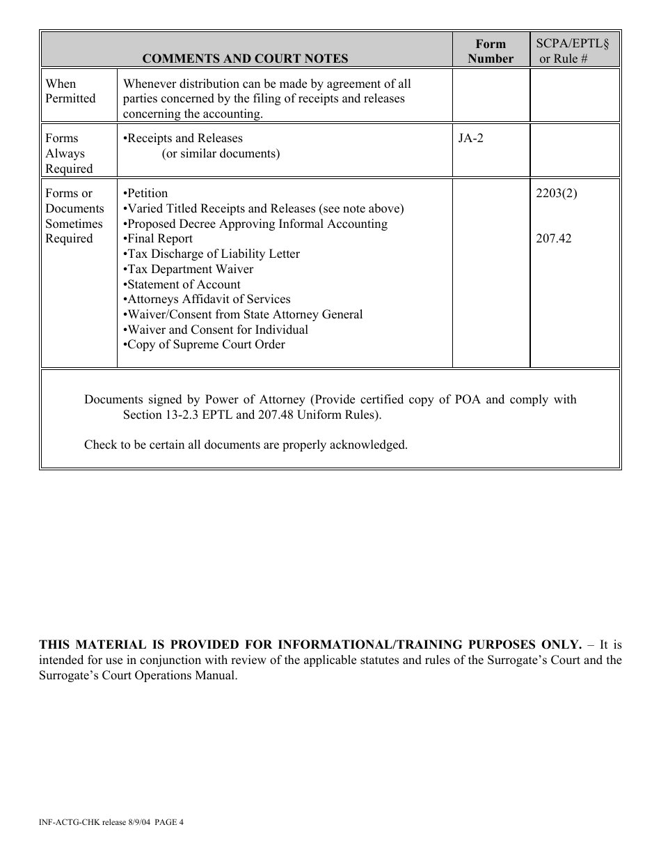 Form INF-ACTG-CHK Informal Accounting With / Without Decree Proceeding Checklist - New York, Page 4