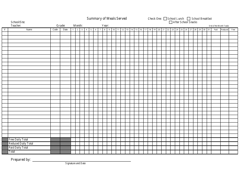Summary of Meals Served Spreadsheet Template