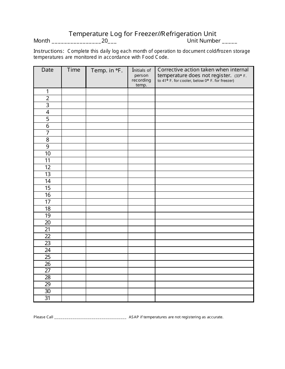 Freezer Temperature Check Sheet Daily Refrigerator freezer Temperature 