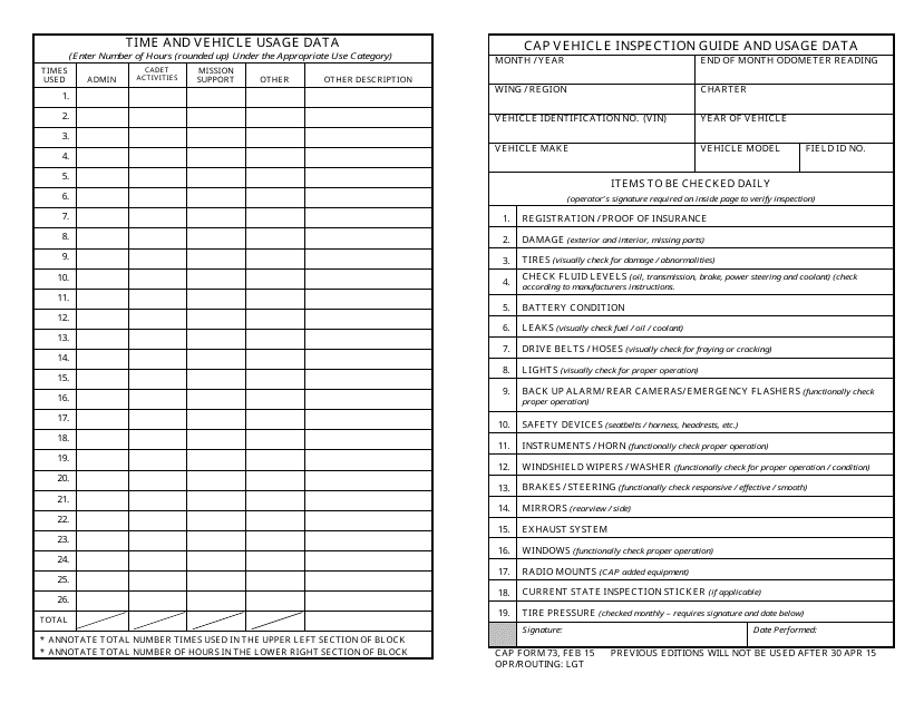 CAP Form 73 CAP Vehicle Inspection Guide and Usage Data