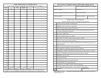 CAP Form 73 CAP Vehicle Inspection Guide and Usage Data