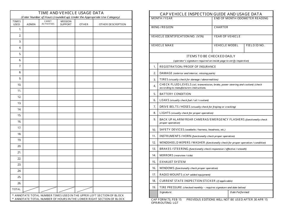 CAP Form 73 CAP Vehicle Inspection Guide and Usage Data, Page 1