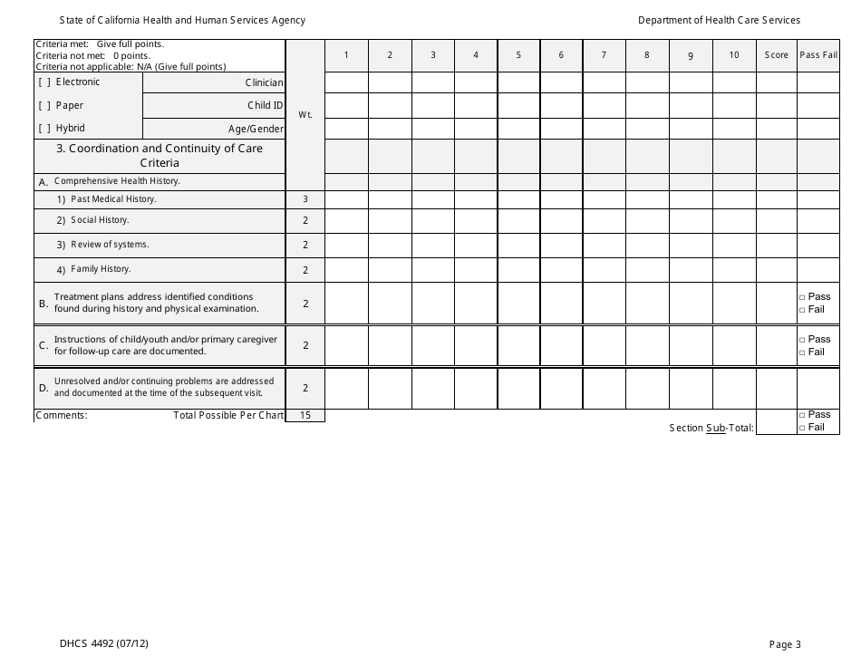 Form DHCS4492 Medical Record Review Tool - California, Page 3