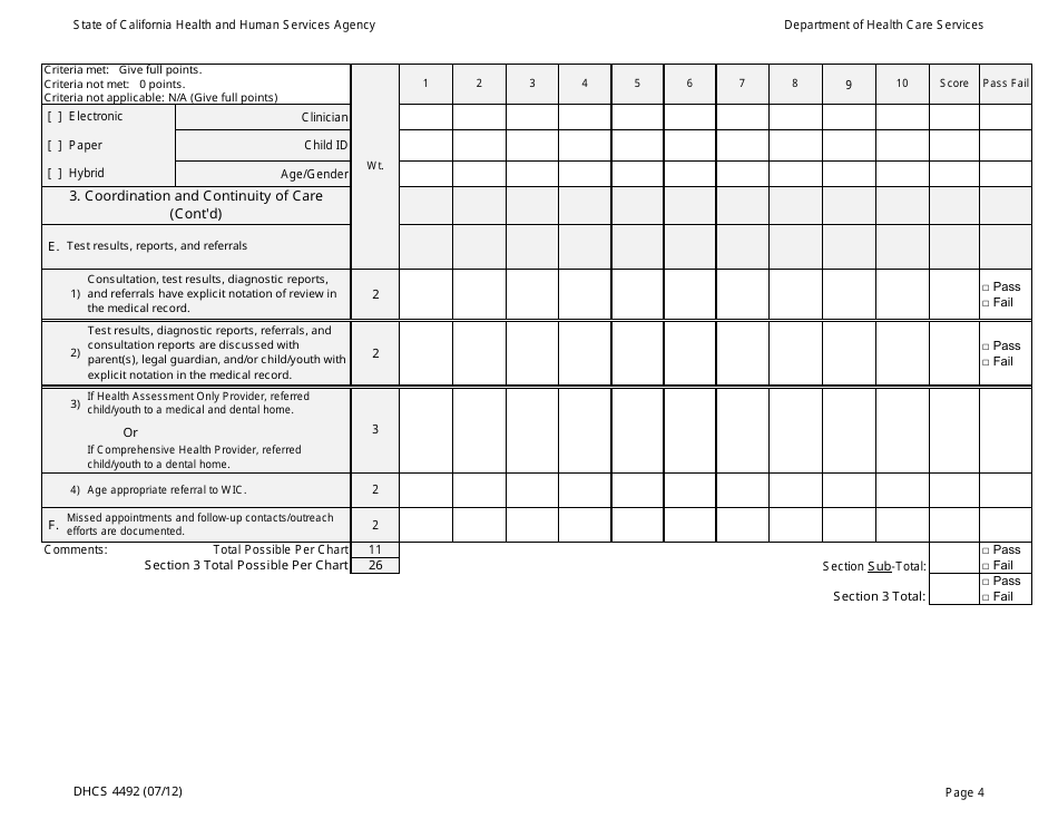 Form DHCS4492 Medical Record Review Tool - California, Page 4