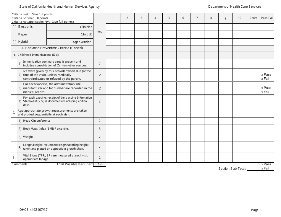 Form DHCS4492 Medical Record Review Tool - California, Page 6