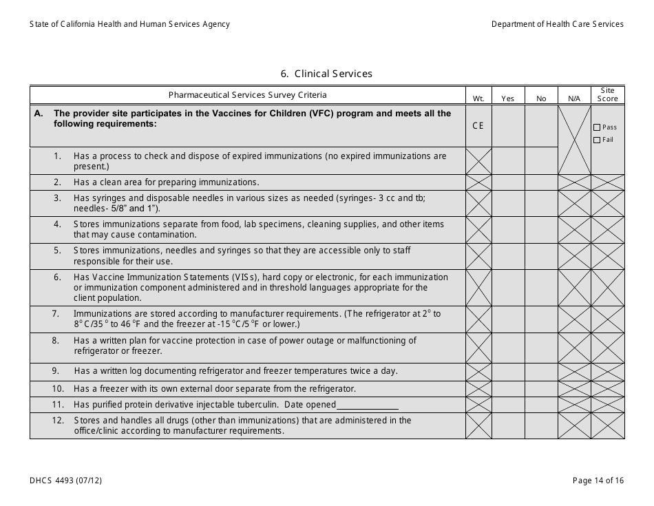 Form DHCS4493 Facility Review Tool - California, Page 14