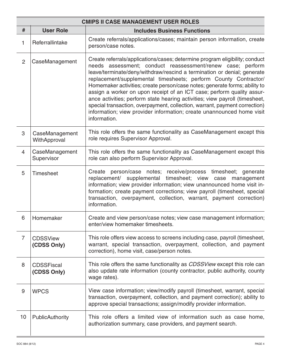Form SOC884 County Cmips II User Request Form Add / Modify User - California, Page 4