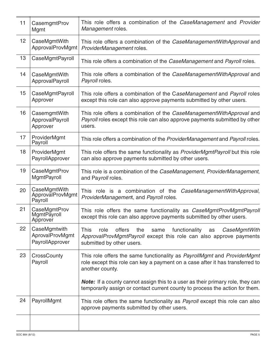 Form SOC884 County Cmips II User Request Form Add / Modify User - California, Page 5