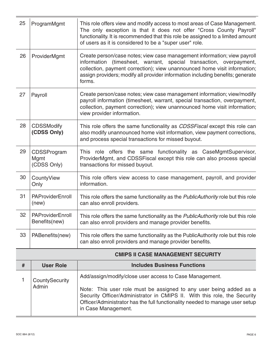 Form SOC884 County Cmips II User Request Form Add / Modify User - California, Page 6