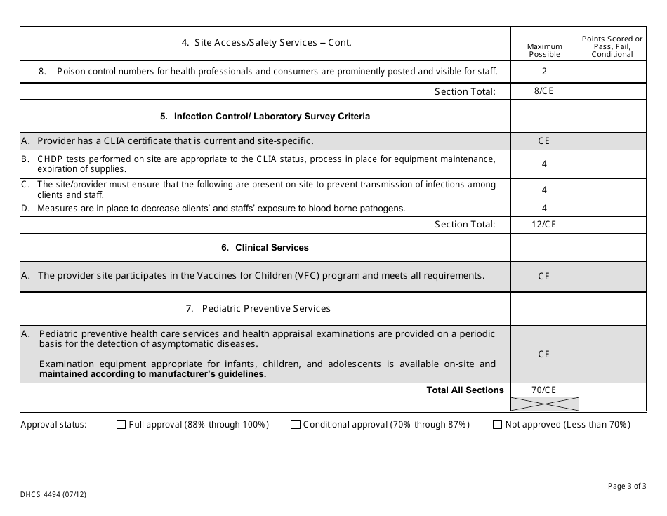 Form DHCS4494 Facility Review Scoring Summary Sheet - California, Page 3