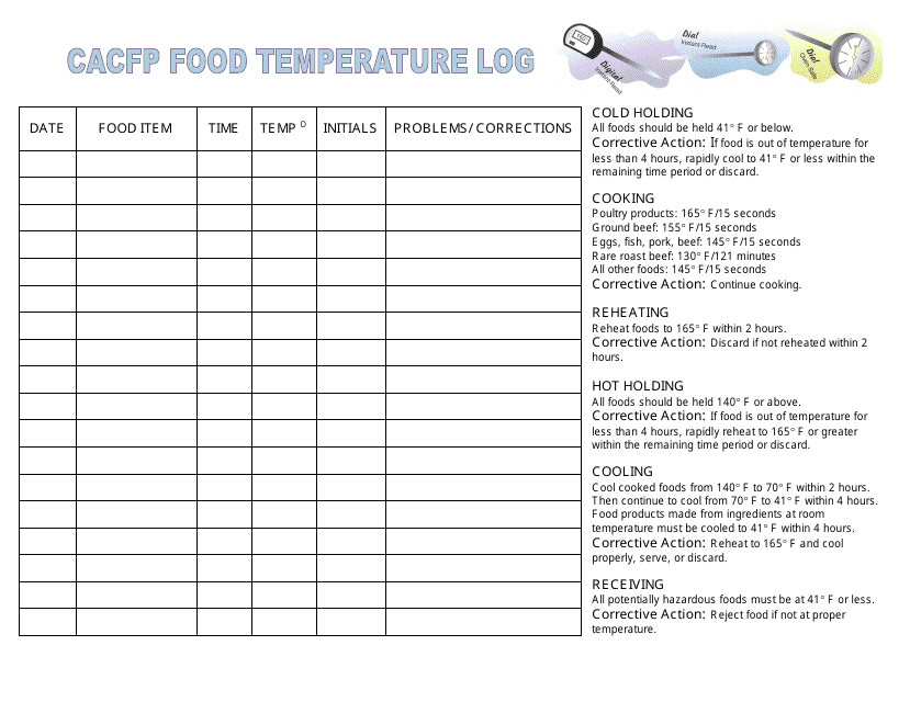 &quot;CACFP Food Temperature Log Template&quot; Download Pdf