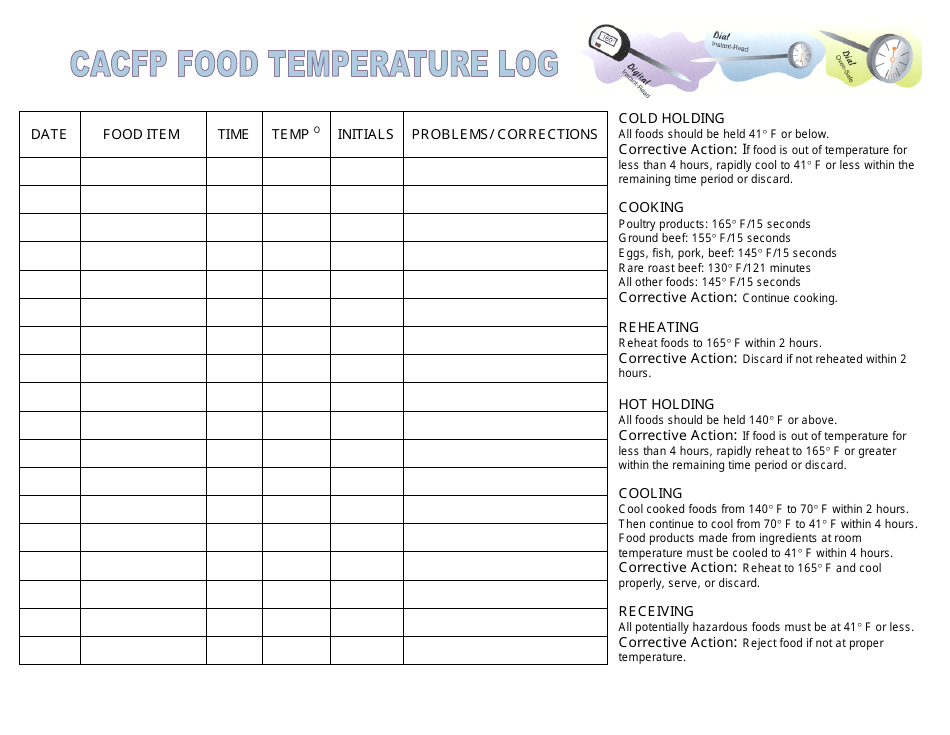 Cacfp Food Chart Printable