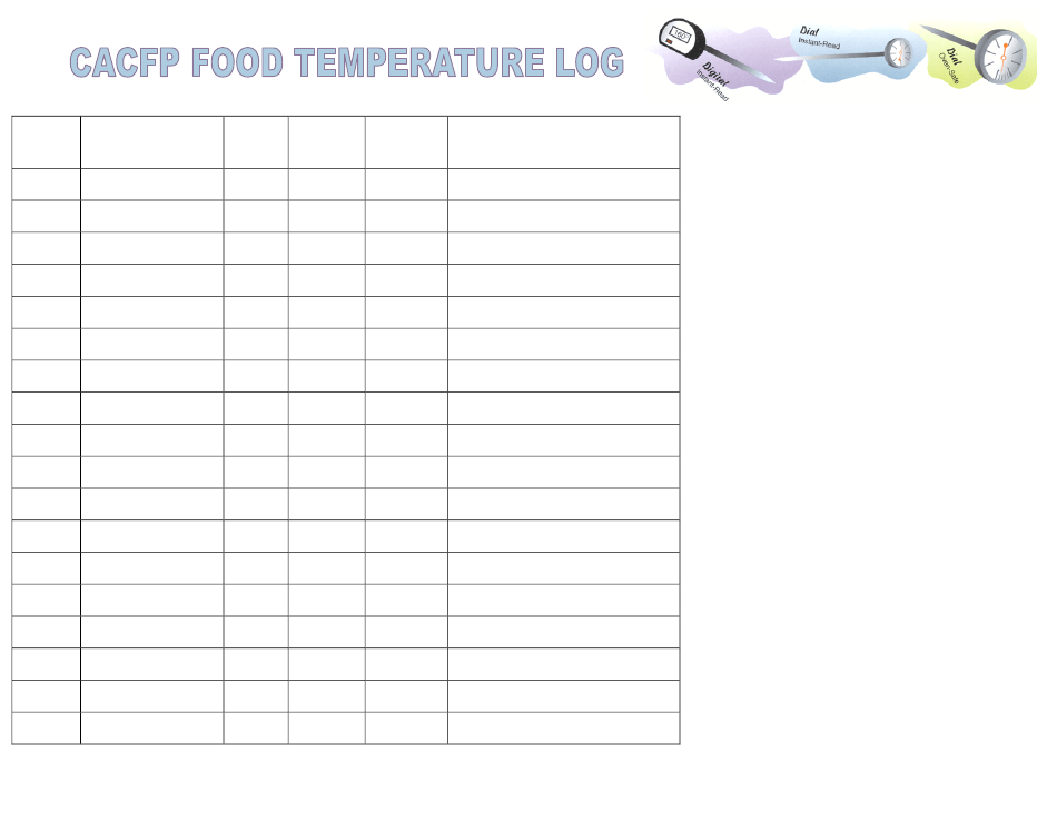 CACFP Food Temperature Log Template Download Printable PDF | Templateroller