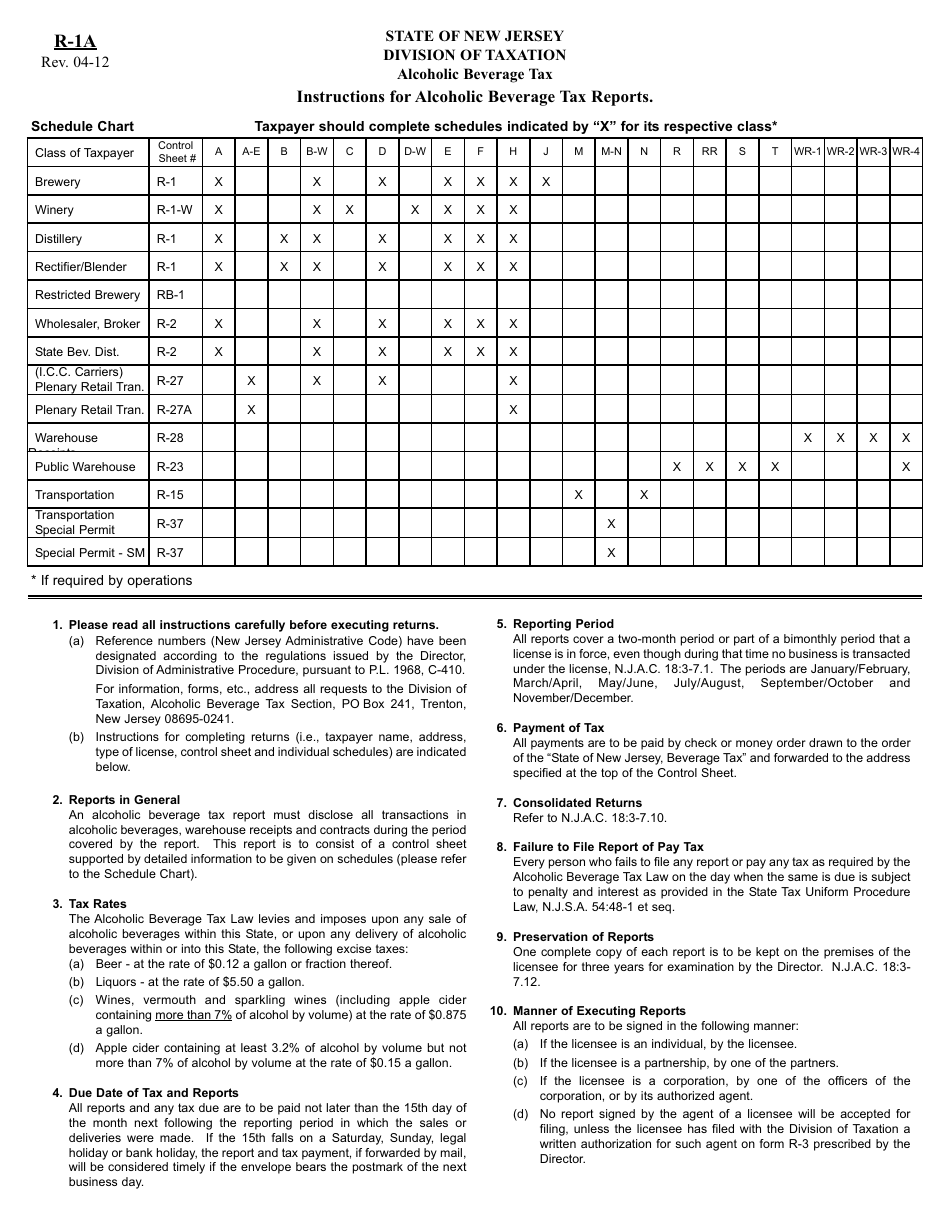 Form R-1A Instructions for Alcoholic Beverage Tax Reports - New Jersey, Page 1