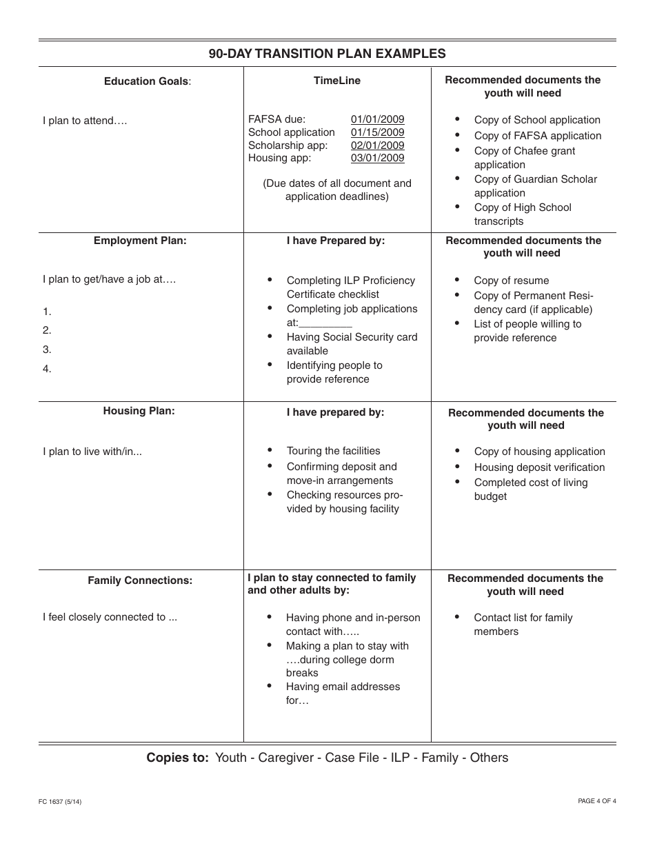 Form FC1637 90-day Transition Plan - California, Page 4
