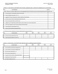 FCC Form 1210 Updating Maximum Permitted Rates for Regulated Cable Services, Page 5