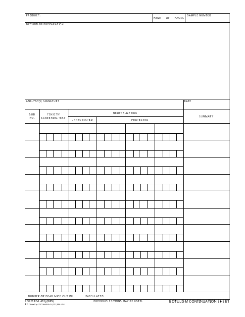Form FDA431J Botulism Continuation Sheet