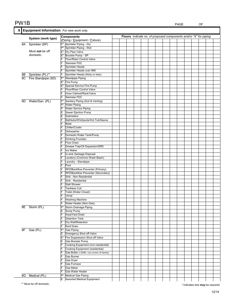 Form PW1B Schedule B Fill Out, Sign Online and Download Fillable PDF