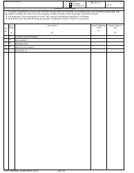 FERC Form 60 Annual Report for Service Companies, Page 10