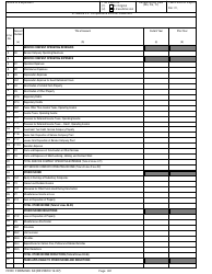 FERC Form 60 Annual Report for Service Companies, Page 21