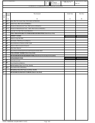 FERC Form 60 Annual Report for Service Companies, Page 22