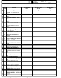FERC Form 60 Annual Report for Service Companies, Page 28