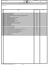 FERC Form 60 Annual Report for Service Companies, Page 5