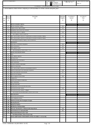 FERC Form 60 Annual Report for Service Companies, Page 6