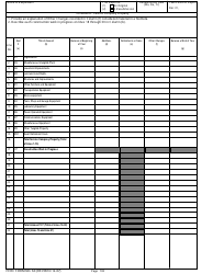 FERC Form 60 Annual Report for Service Companies, Page 8