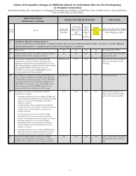 Form SF-2809 Employee Health Benefits Registration Form, Page 10