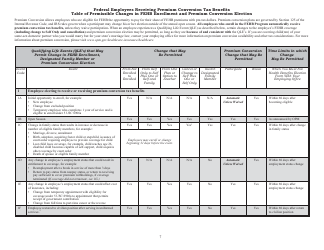Form SF-2809 Employee Health Benefits Registration Form, Page 6
