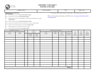 Form SF49081 Schedule 1 Schedules 1 Through 4 - Schedule of Receipts - Indiana