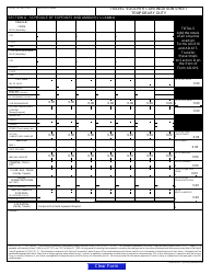 Document preview: Form AD-617 Travel Voucher Continuation Sheet - Temporary Duty