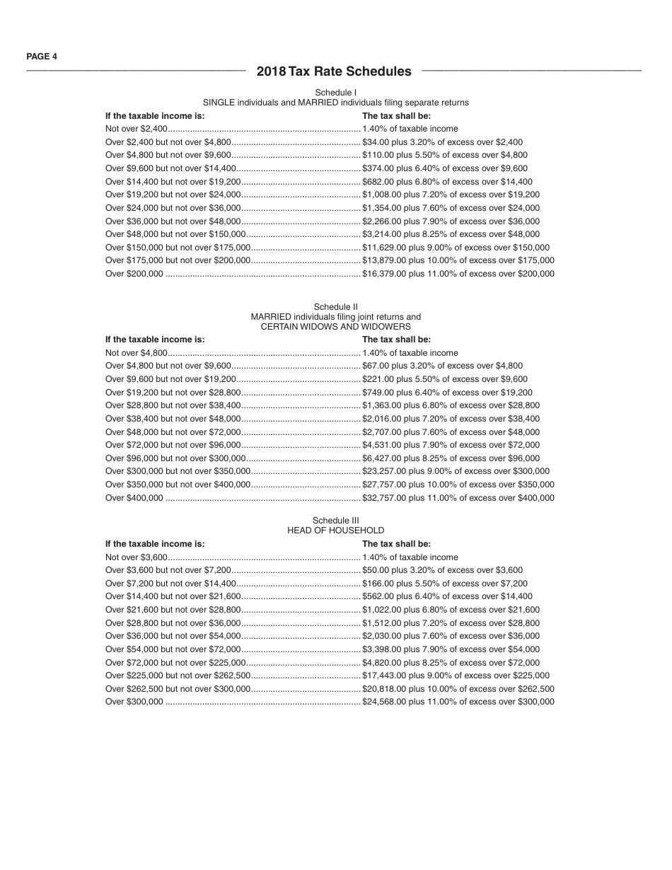 Form N-1 Declaration of Estimated Income Tax for Individuals - Hawaii, Page 4
