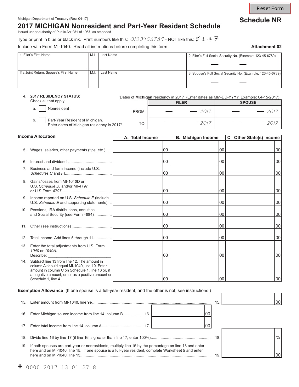 2017 Michigan Michigan Nonresident and PartYear Resident Schedule