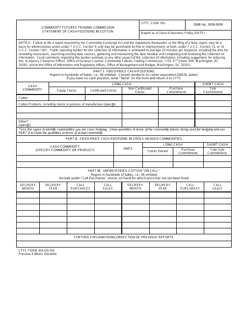 CFTC Form 304  Printable Pdf