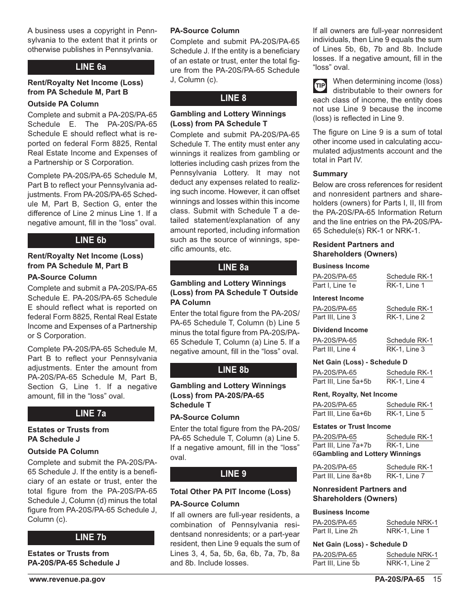 Form PA-20s / 65 Pa S Corporation / Partnership Information Return - Pennsylvania, Page 19