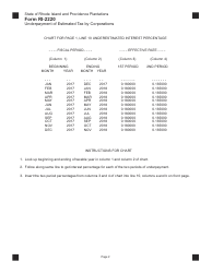 Form RI-2220 Underpayment of Estimated Tax by(corporations - Rhode Island, Page 2