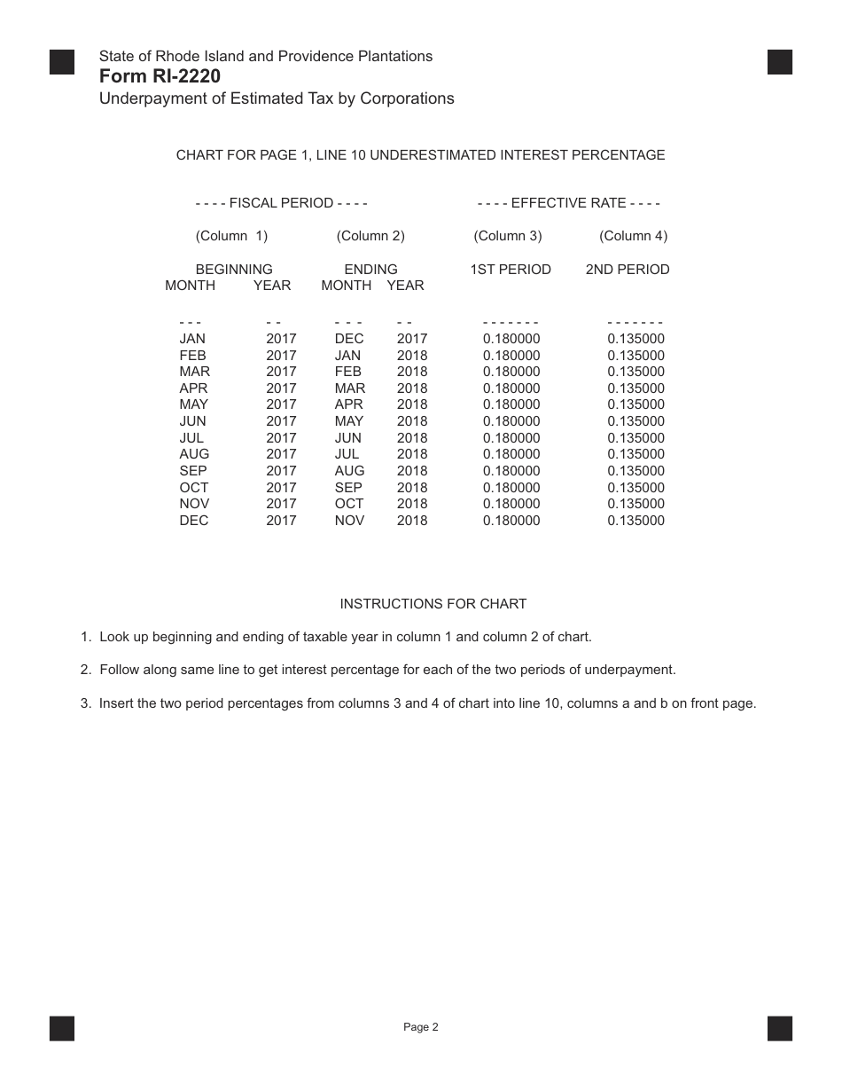 Form RI-2220 Underpayment of Estimated Tax by(corporations - Rhode Island, Page 2