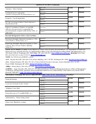 Form HHS-419 Clearance of Employees for Separation or Transfer, Page 3