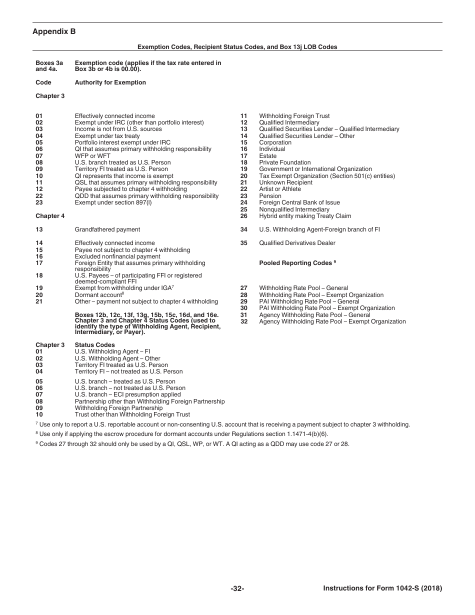 Instructions for IRS Form 1042-S Foreign Persons U.S. Source Income Subject to Withholding, Page 32