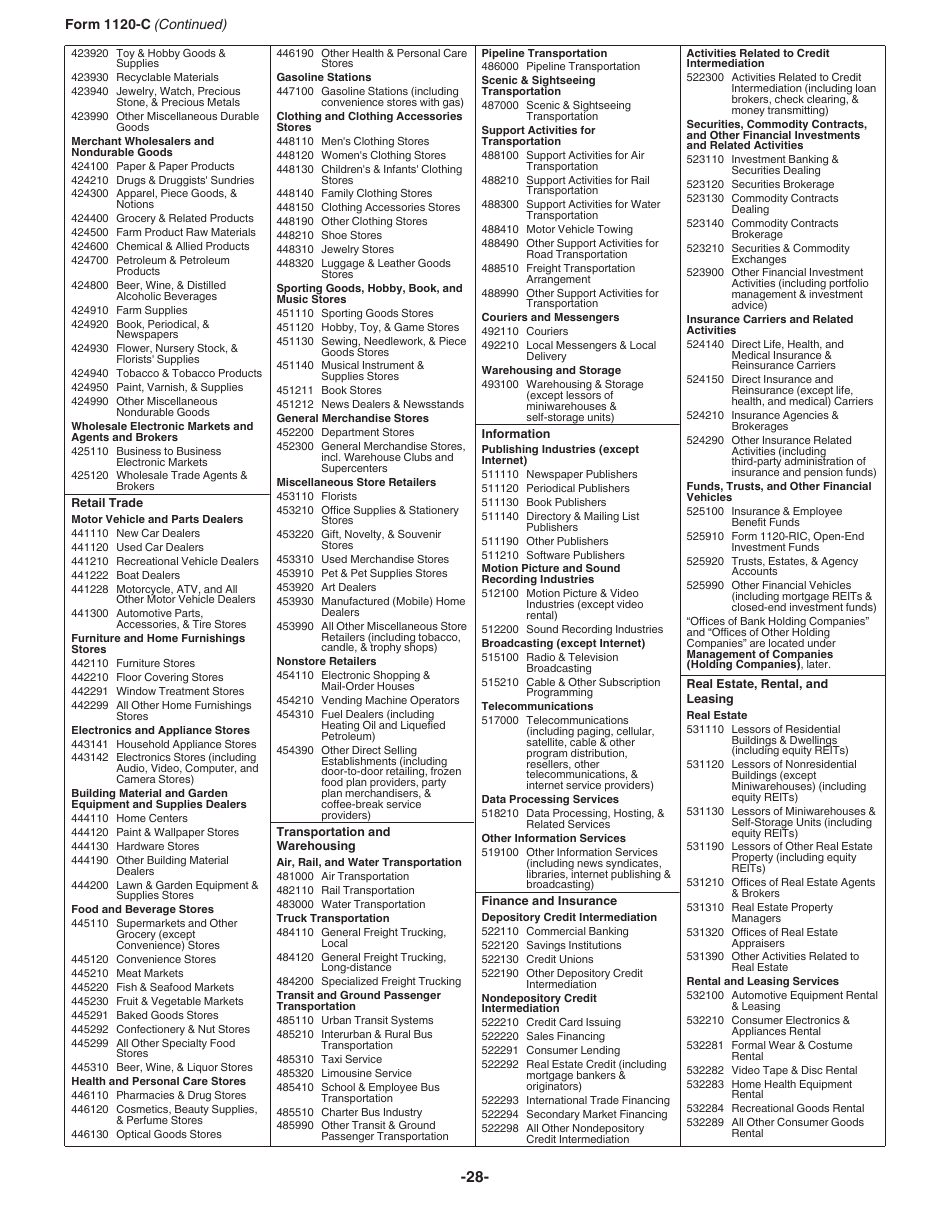 Instructions for IRS Form 1120-C U.S. Income Tax Return for Cooperative Associations, Page 28