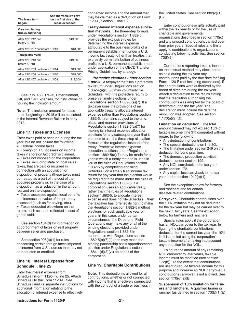 Instructions for IRS Form 1120-F U.S. Income Tax Return of a Foreign Corporation, Page 21
