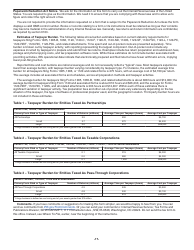 Instructions for IRS Form 1120-RIC U.S. Income Tax Return for Regulated Investment Companies, Page 17