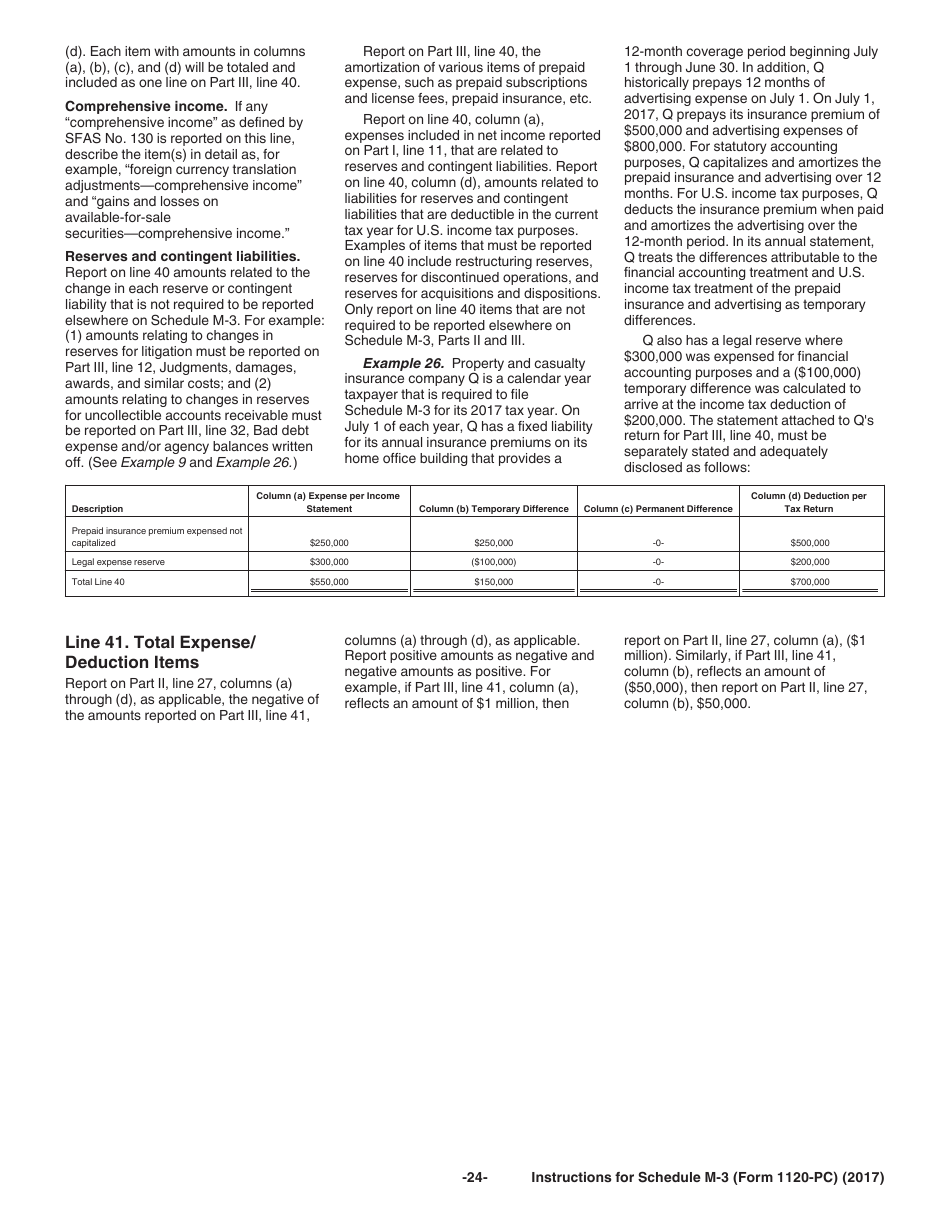 Instructions for IRS Form 1120-PC Schedule M-3 Net Income (Loss) Reconciliation for U.S. Property and Casualty Insurance Companies With Total Assets of $10 Million or More, Page 24