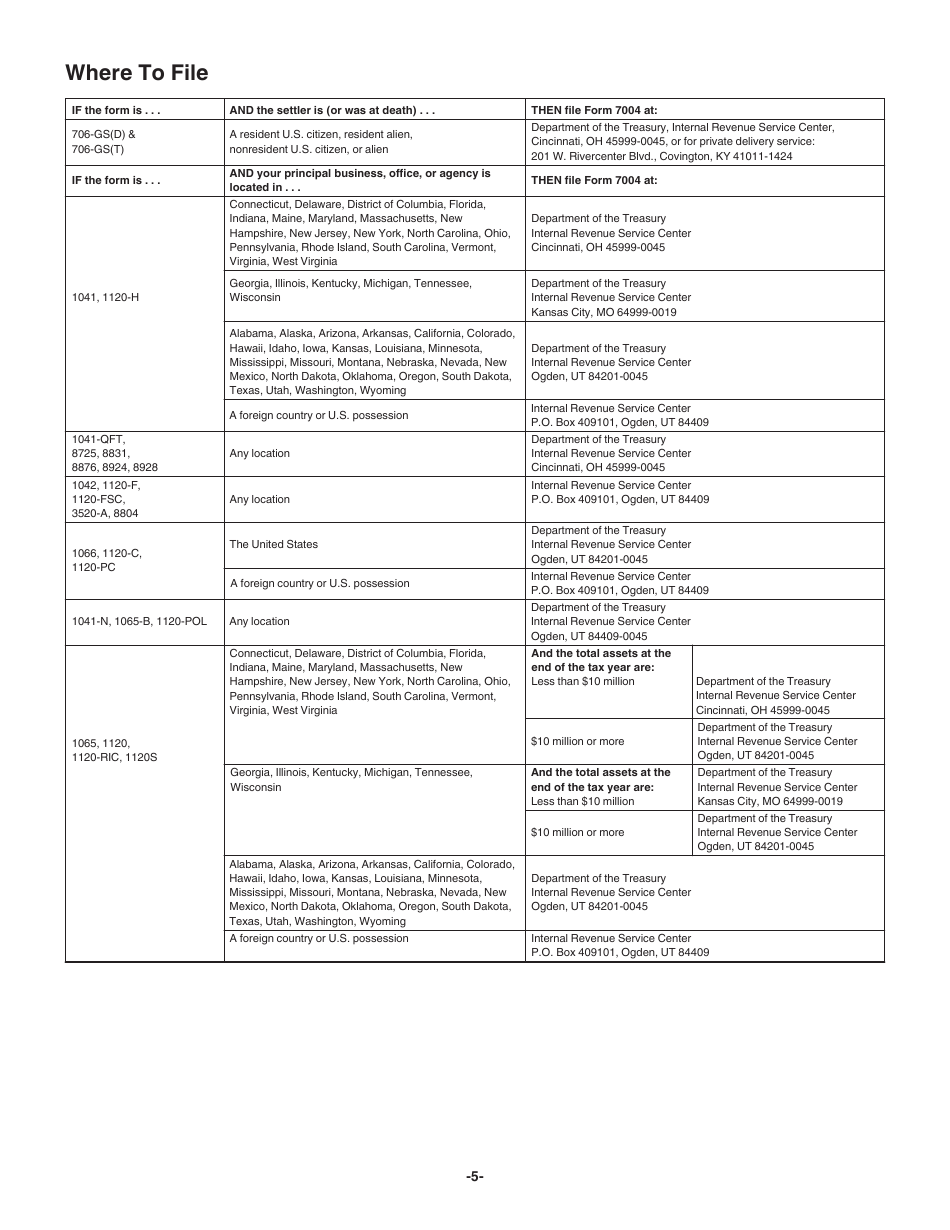 Instructions for IRS Form 7004 Application for Automatic Extension of Time to File Certain Business Income Tax, Information, and Other Returns, Page 5