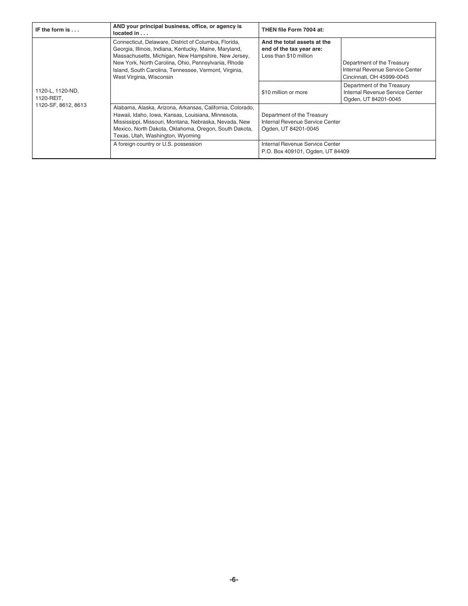 Instructions for IRS Form 7004 Application for Automatic Extension of Time to File Certain Business Income Tax, Information, and Other Returns, Page 6
