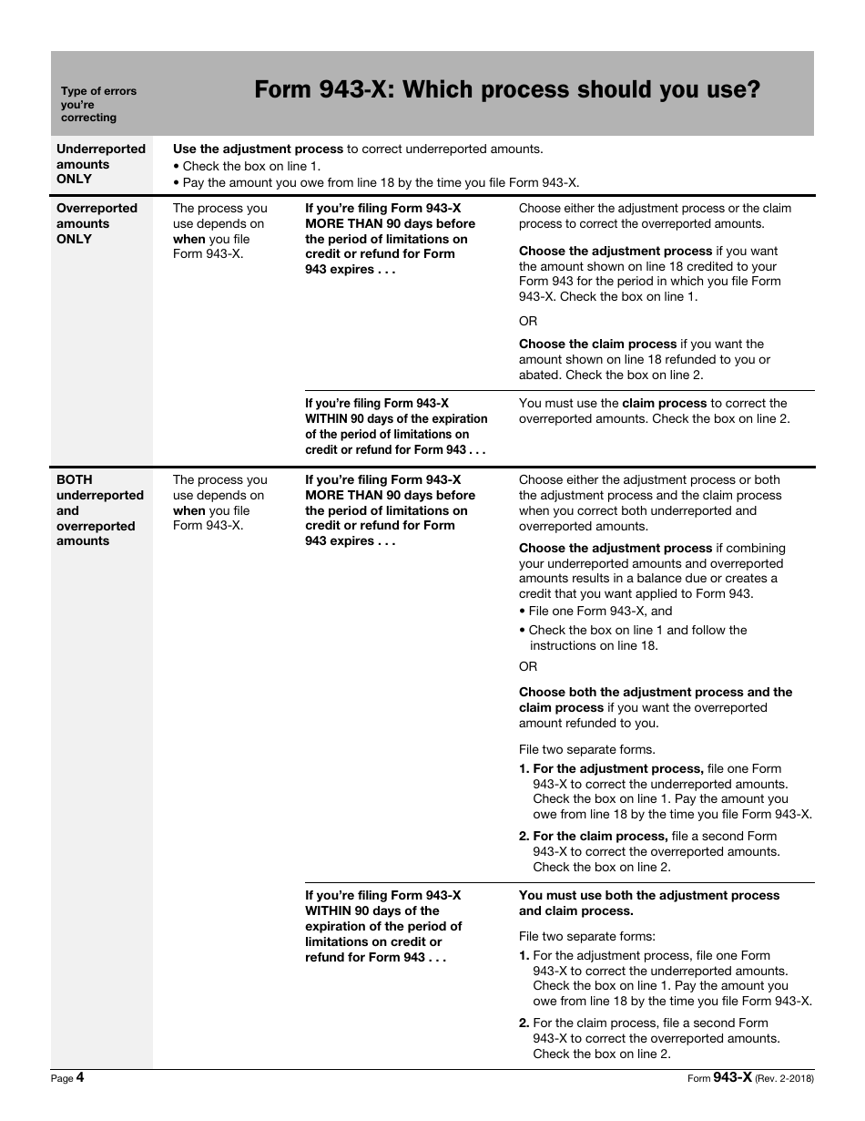 IRS Form 943-X Adjusted Employers Annual Federal Tax Return for Agricultural Employees or Claim for Refund, Page 4